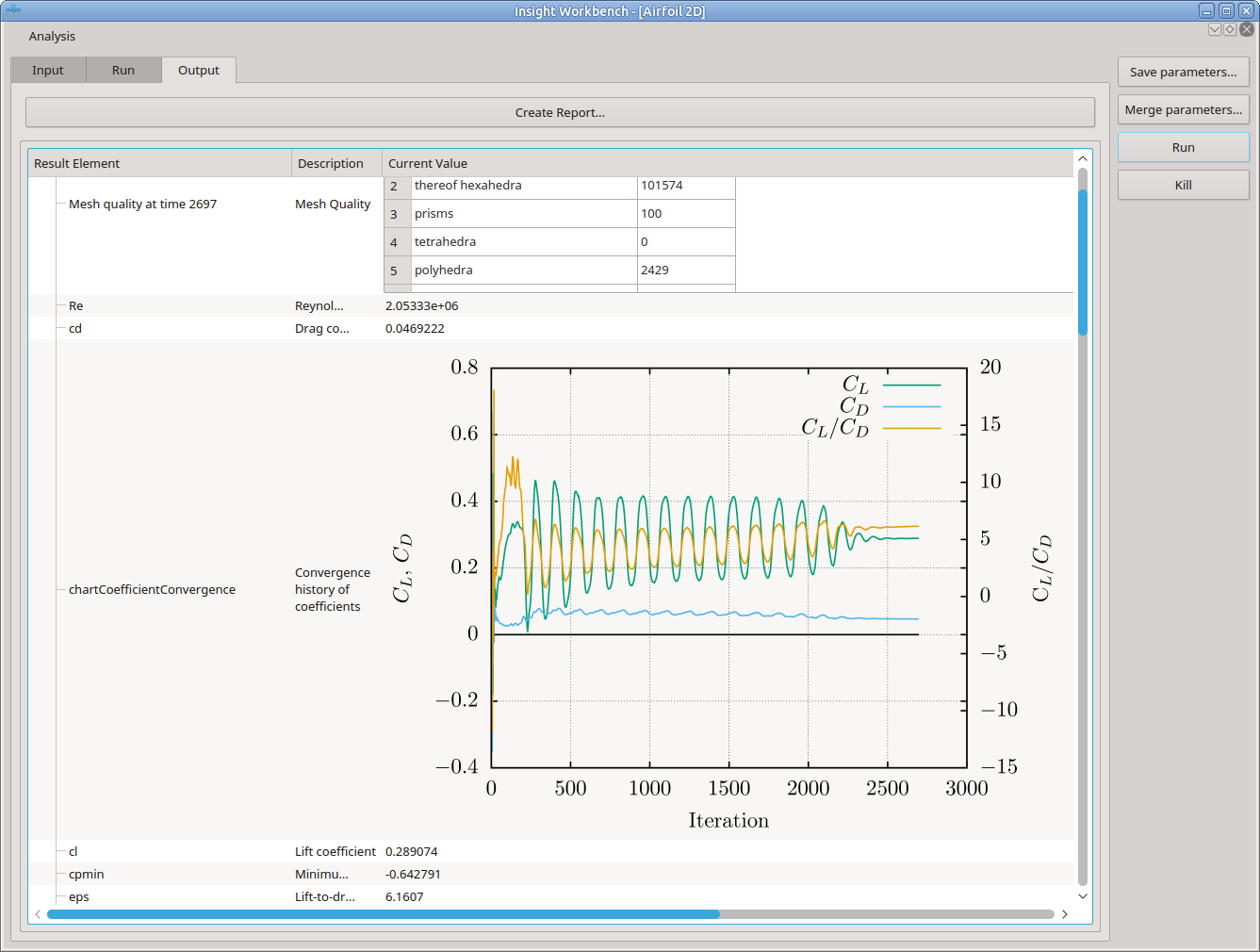 Result explorer tab of the workbench