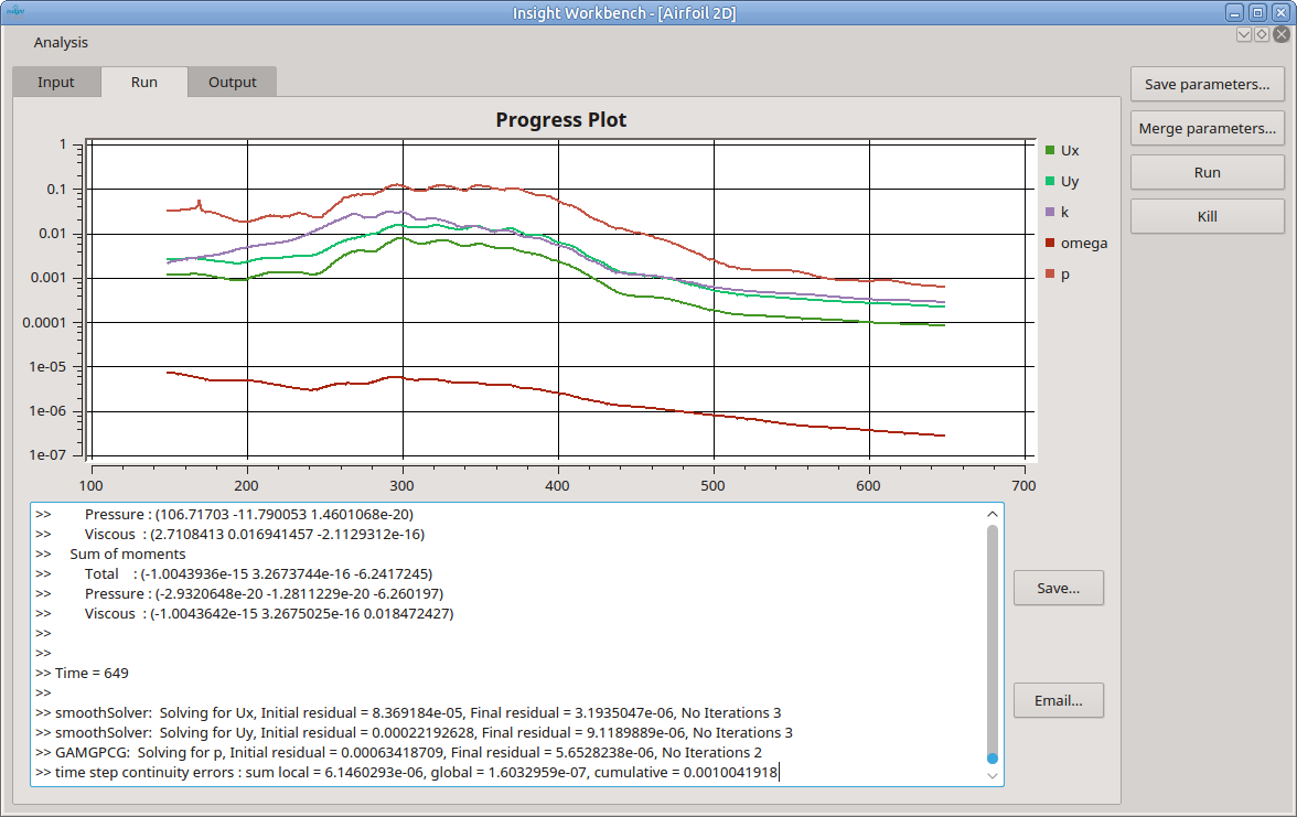 Solution progress tab of the workbench
